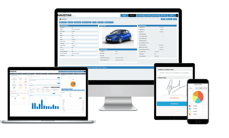 3 Reasons Why You Need Navotar’s Car Rental Software This Busy Season