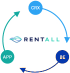 Car Rental Software-new